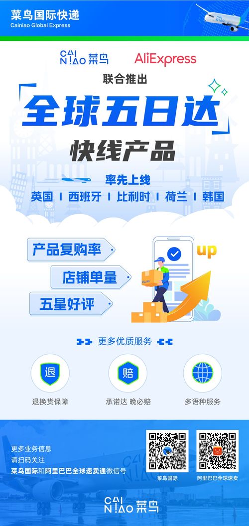 速賣通菜鳥 出海搭子 再聯(lián)手 全球5日達(dá) 正式上線五國