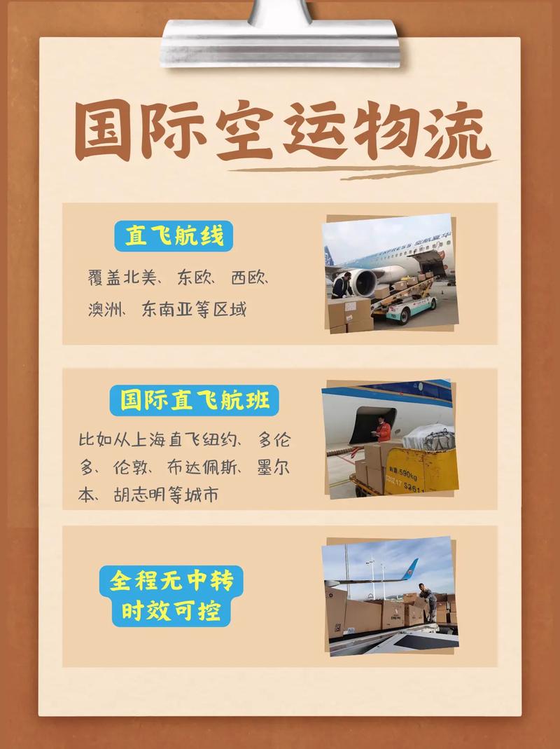 空運國際物流專線 連接中國與俄羅斯、新加坡、馬來西亞及曼谷的高效解決方案